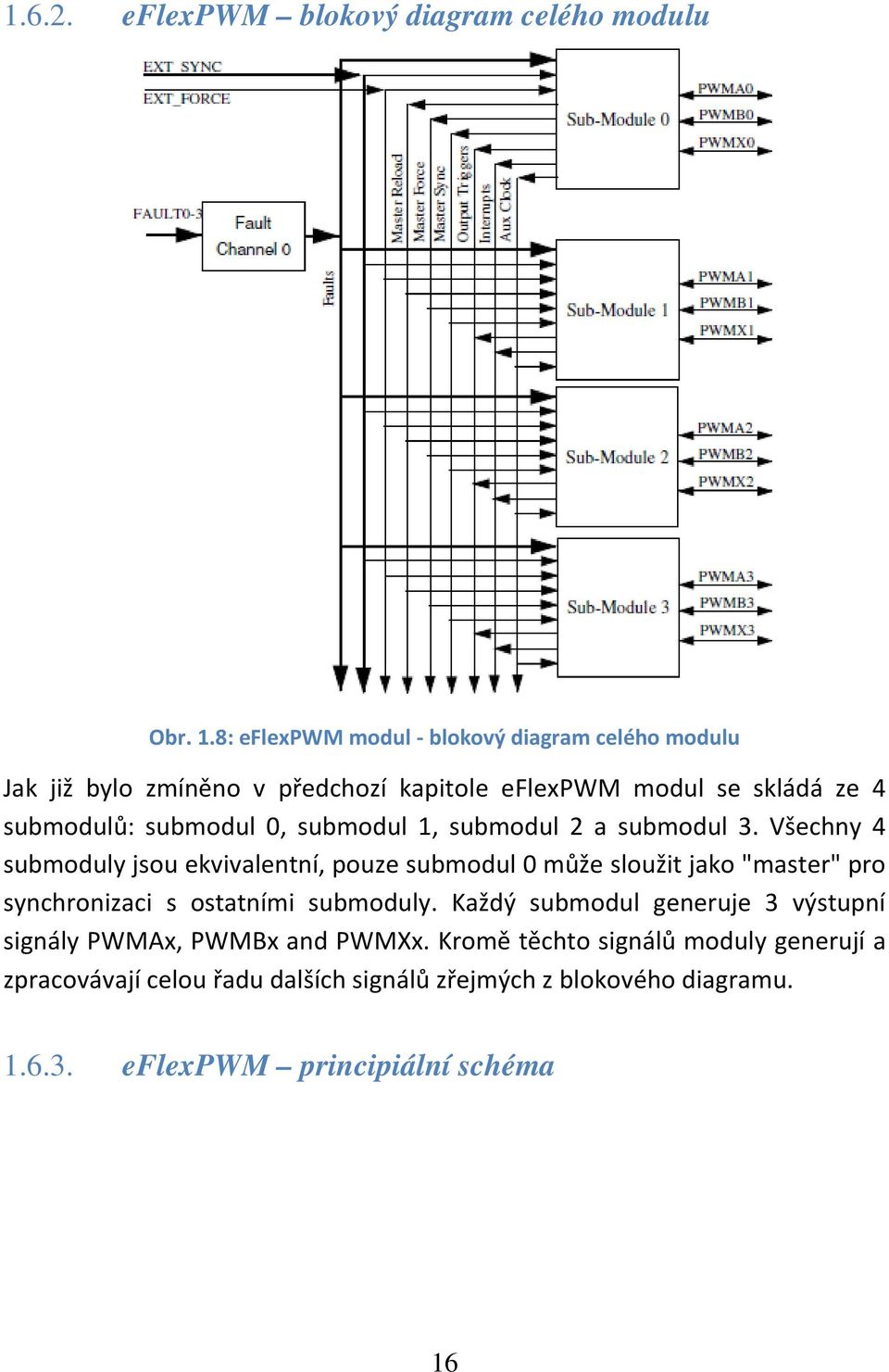 0, submodul 1, submodul 2 a submodul 3.