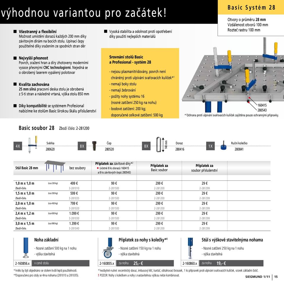 mm Rozteč rastru 100 mm nejvyšší přesnost Povrch, sražení hran a díry zhotoveny moderními vysoce přesmými CNC technologiemi.