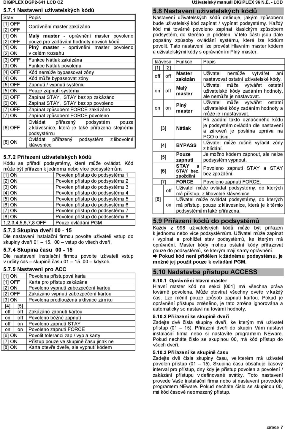master - oprávnění master povoleno v celém rozsahu [3] OFF Funkce Nátlak zakázána [3] ON Funkce Nátlak povolena [4] OFF Kód nemůže bypassovat zóny [4] ON Kód může bypassovat zóny [5] OFF Zapnutí /