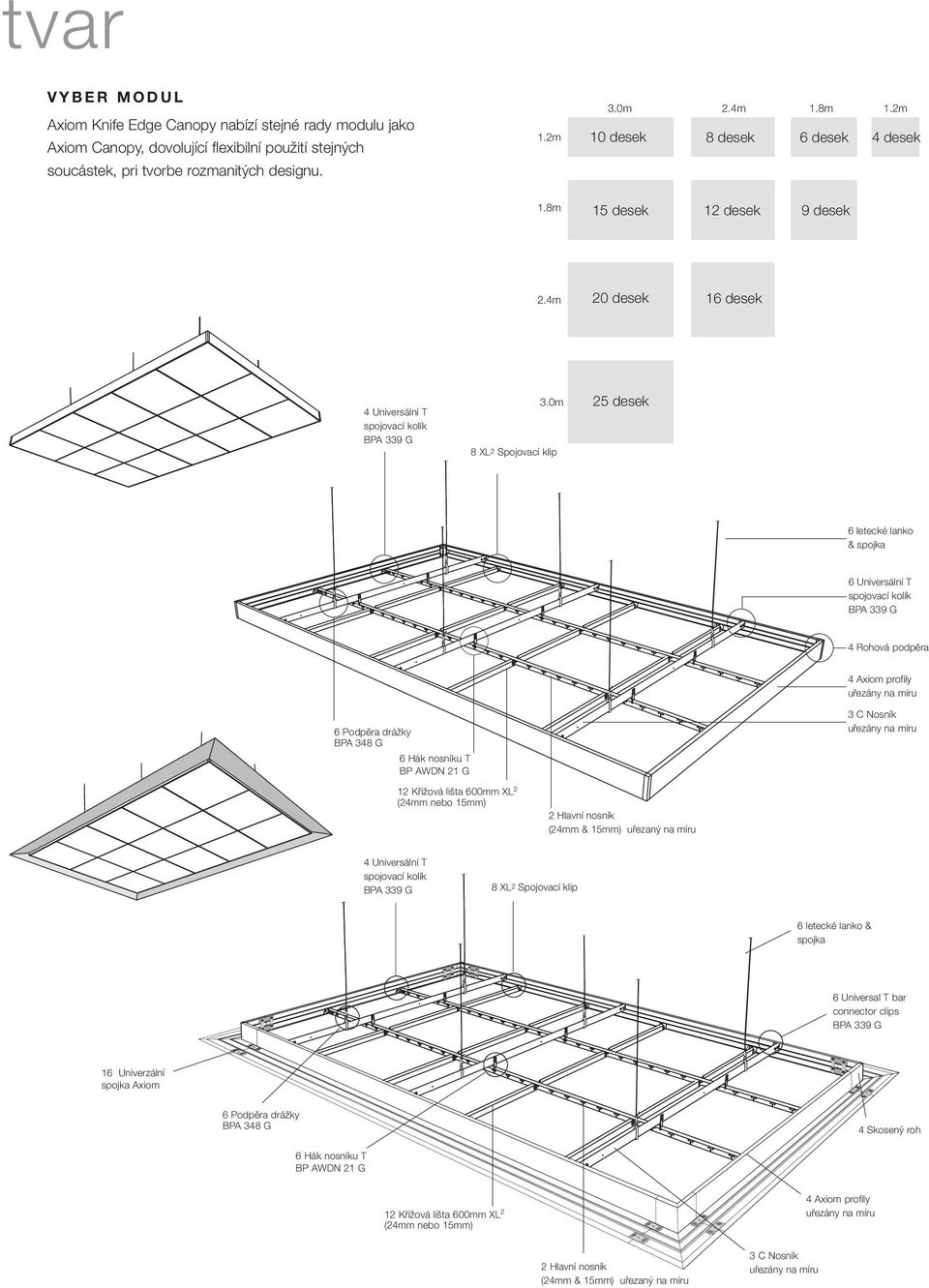 0m 8 XL 2 Spojovací klip 25 desek 6 letecké lanko & spojka 6 Universální T spojovací kolík 4 Rohová podpěra 4 Axiom profily uřezány na míru 6 Podpěra drážky BPA 348 G 6 Hák nosníku T BP AWDN 21 G 3 C