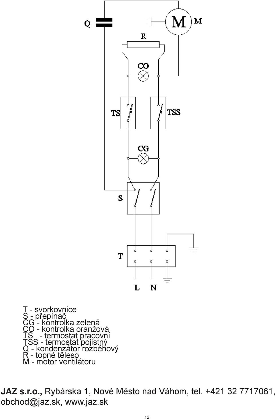 kondenzátor rozběhový R - topné těleso M - motor ventilátoru JAZ s.r.o., Rybárska 1, Nové Město nad Váhom, tel.