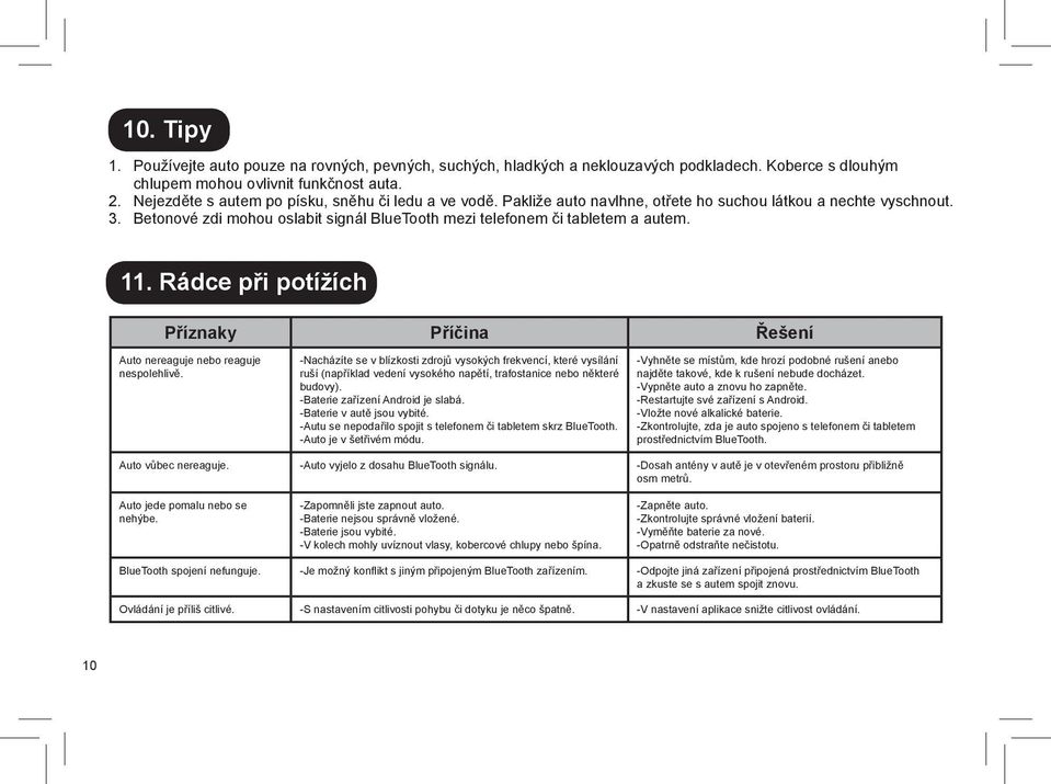 Betonové zdi mohou oslabit signál BlueTooth mezi telefonem či tabletem a autem. 11. Rádce při potížích Příznaky Příčina Řešení Auto nereaguje nebo reaguje nespolehlivě.