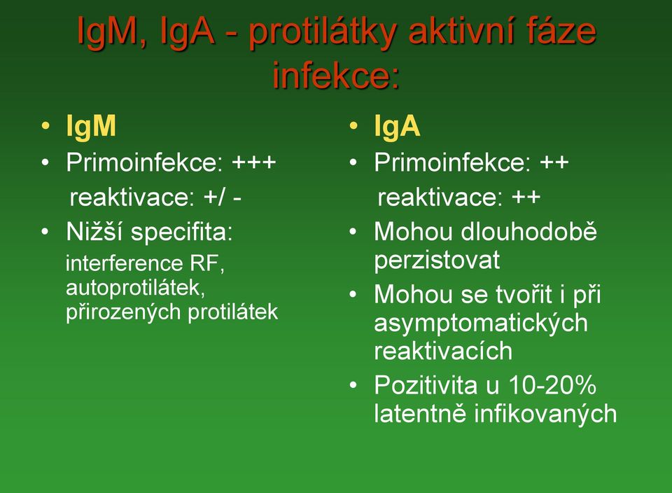 infekce: IgA Primoinfekce: ++ reaktivace: ++ Mohou dlouhodobě perzistovat