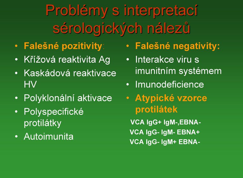 protilátky Autoimunita Falešné negativity: Interakce viru s imunitním systémem