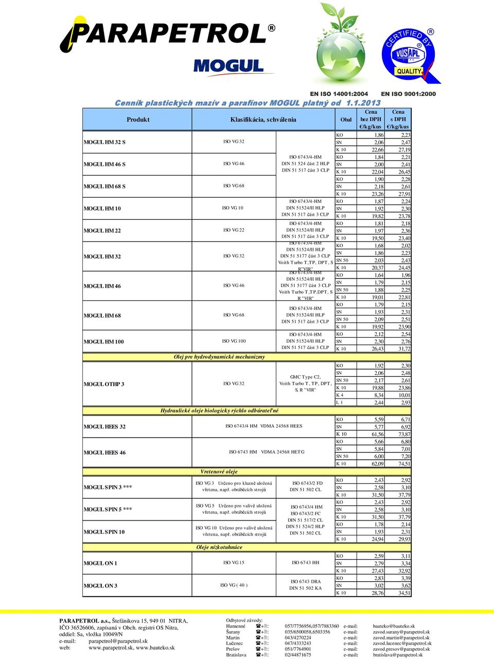 ISO VG 32 Hydraulické oleje biologicky rýchlo odbúrateľné Vretenové oleje ISO 6743/4 HM VDMA 24568 HEES ISO 6743 HM VDMA 24568 HETG ISO VG 3 Určeno pro kluzně uložená vřetena, např.