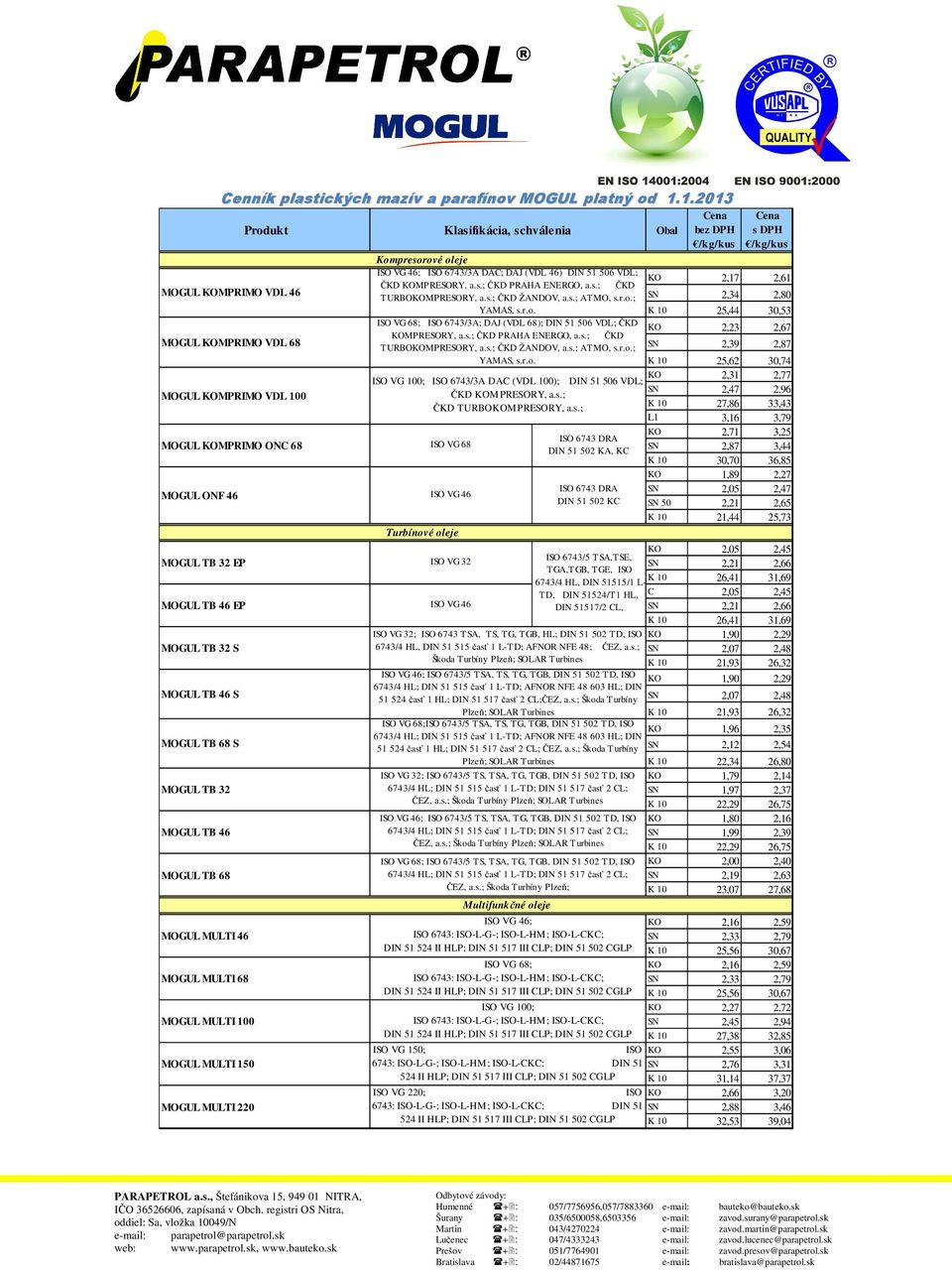 DAJ (VDL 46) DIN 51 506 VDL; ČKD KOMPRESORY, a.s.; ČKD PRAHA ENERGO, a.s.; ČKD TURBOKOMPRESORY, a.s.; ČKD ŽANDOV, a.s.; ATMO, s.r.o.