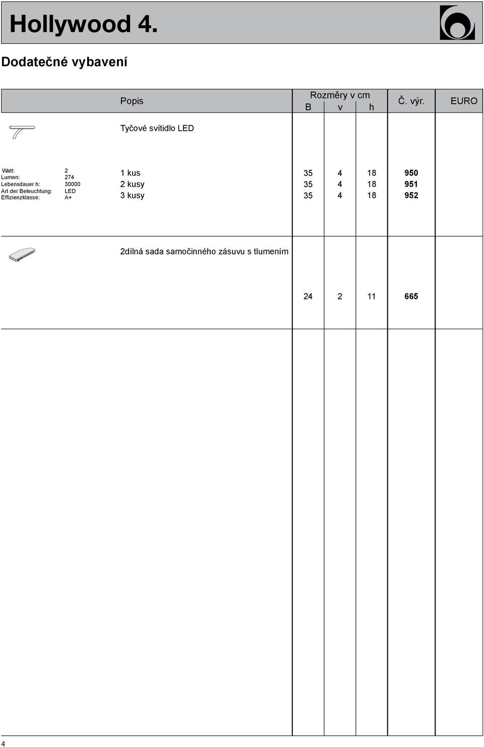 Effizienzklasse: 2 274 00 LED A+ 1 kus 2 kusy 3 kusy 35 35 35 4 4 4