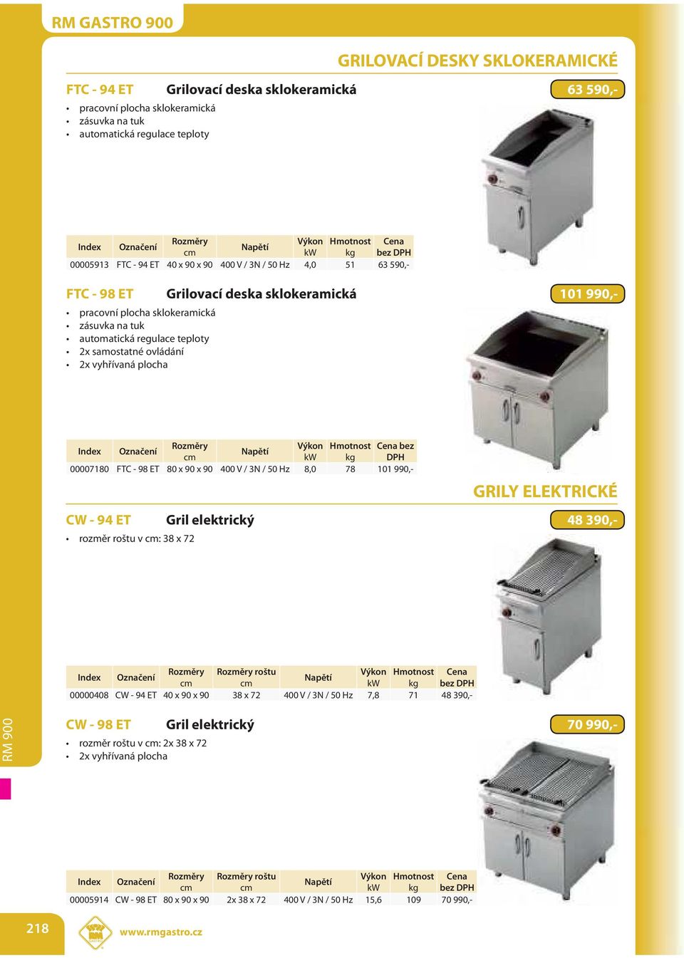 Hmotnost bez DPH GRILY ELEKTRICKÉ CW - 94 ET Gril elektrický 48 390,- roštu