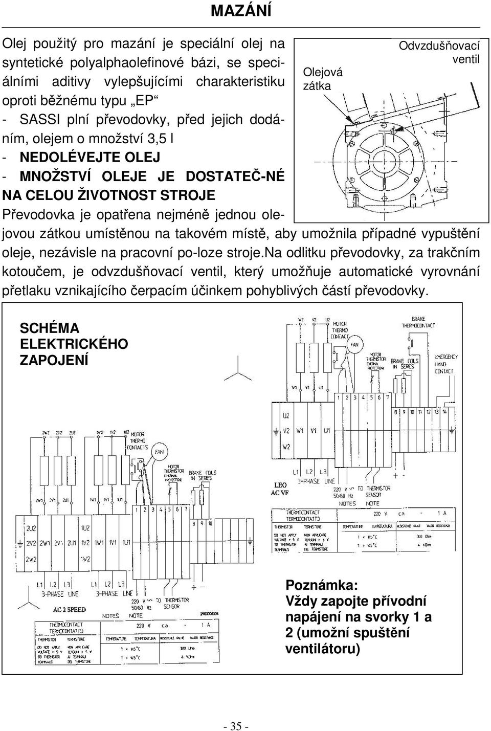 aby umožnila případné vypuštění oleje, nezávisle na pracovní po-loze stroje.