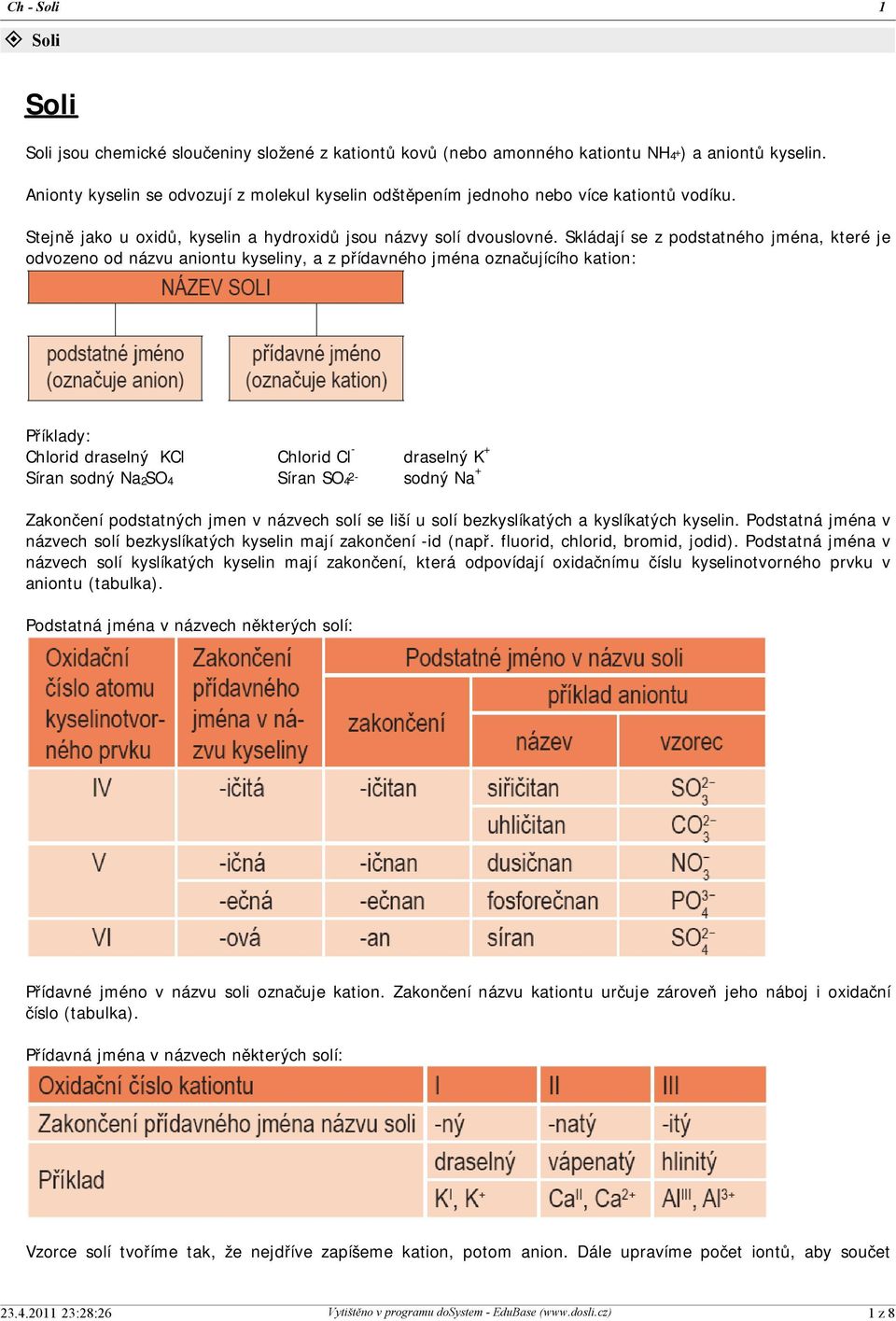 Skládají se z podstatného jména, které je odvozeno od názvu aniontu kyseliny, a z přídavného jména označujícího kation: Příklady: Chlorid draselný KCl Síran sodný Na2SO4 - Chlorid Cl Síran SO42-