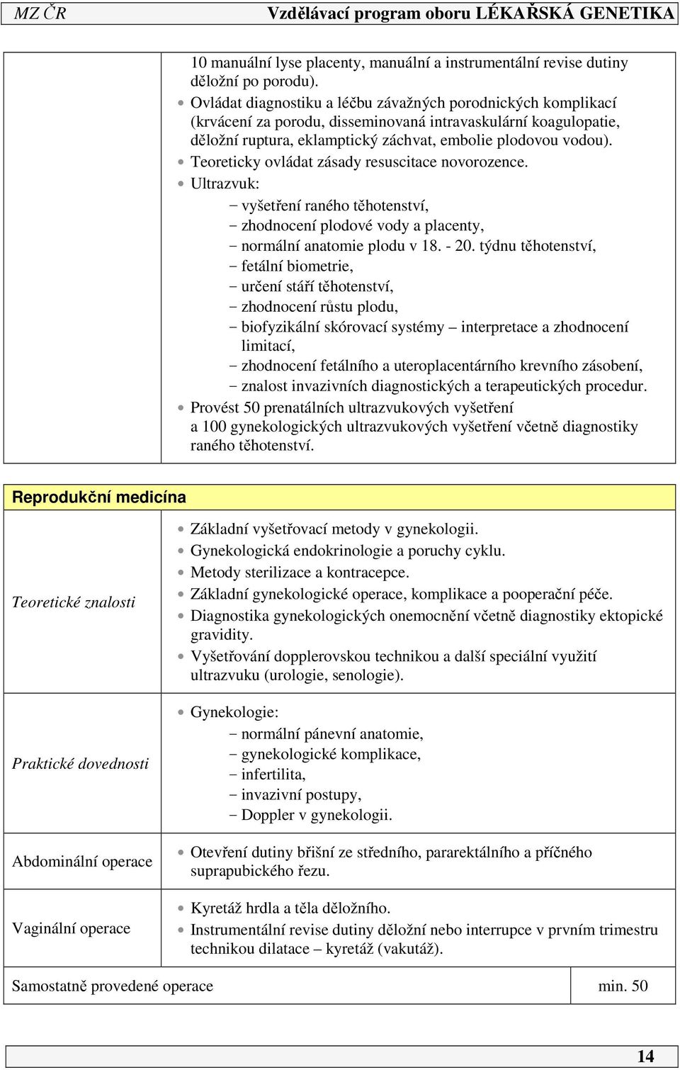 Teoreticky ovládat zásady resuscitace novorozence. Ultrazvuk: - vyšetření raného těhotenství, - zhodnocení plodové vody a placenty, - normální anatomie plodu v 18. - 20.