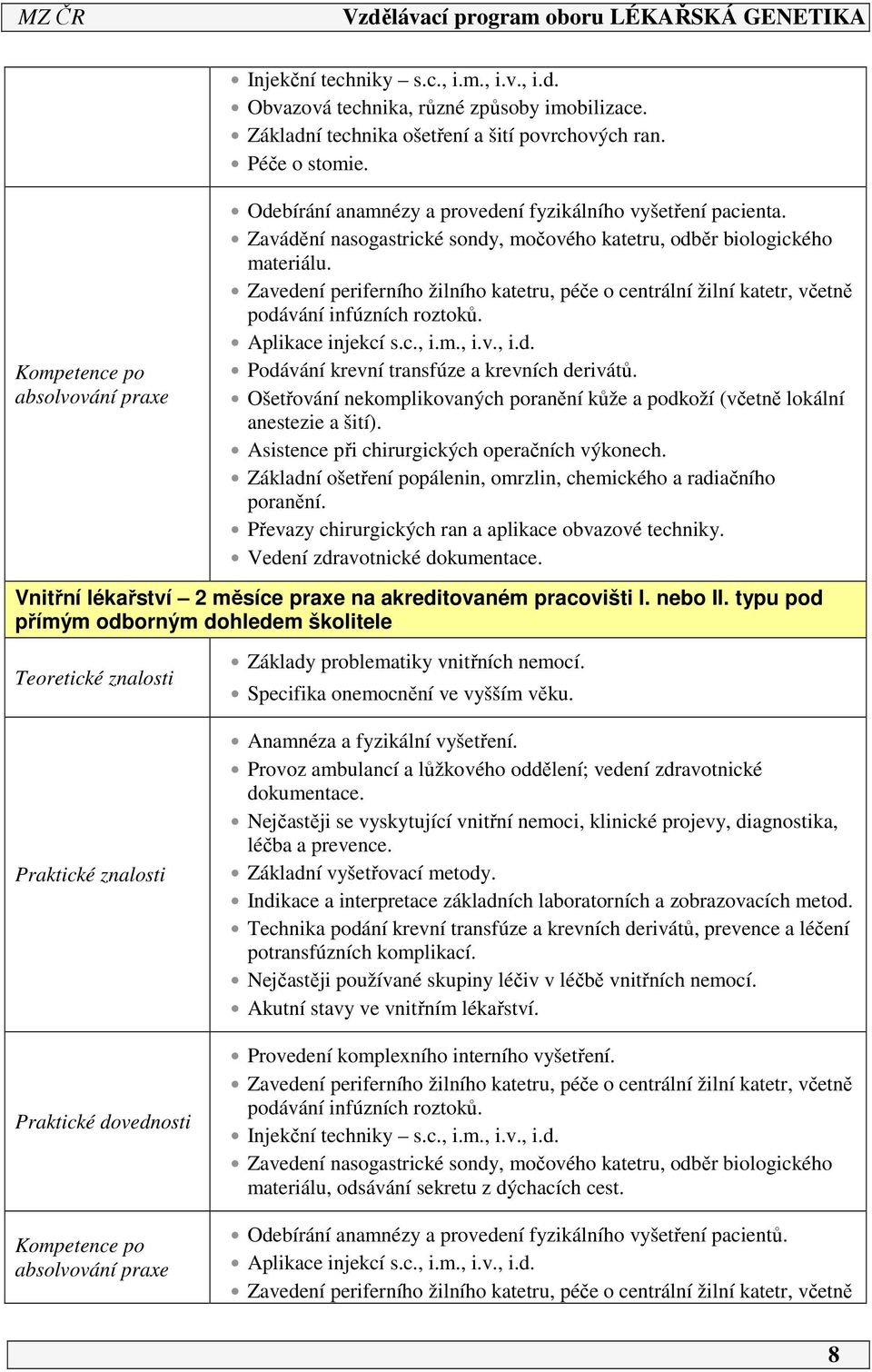 Zavedení periferního žilního katetru, péče o centrální žilní katetr, včetně podávání infúzních roztoků. Aplikace injekcí s.c., i.m., i.v., i.d. Podávání krevní transfúze a krevních derivátů.