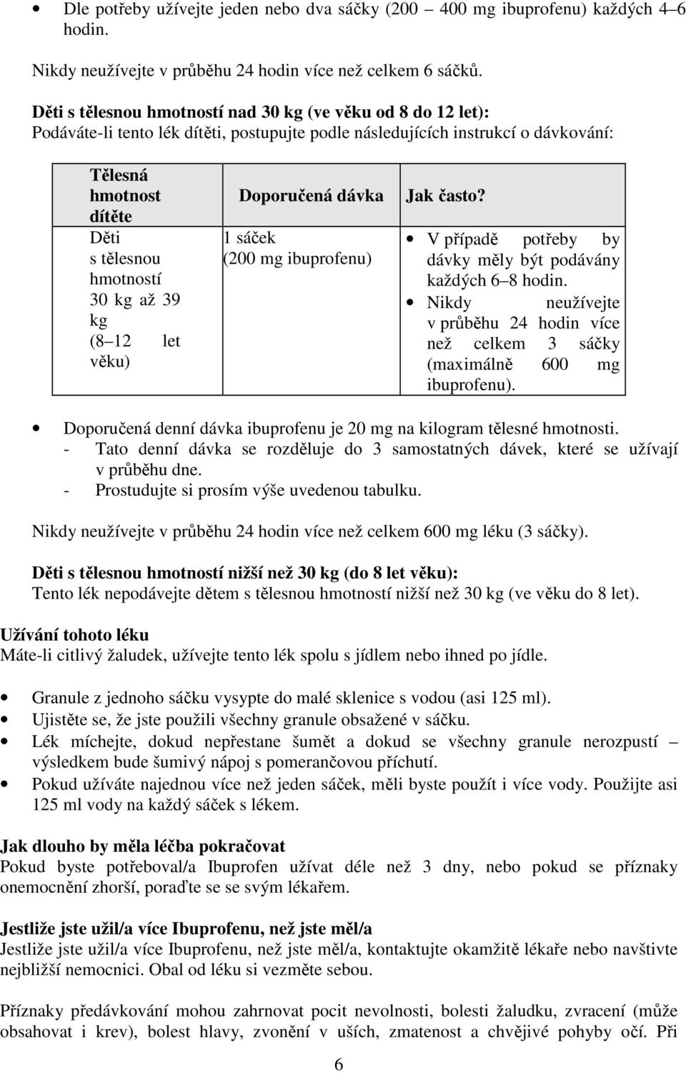 kg až 39 kg (8 12 let věku) Doporučená dávka 1 sáček (200 mg ibuprofenu) Jak často? V případě potřeby by dávky měly být podávány každých 6 8 hodin.