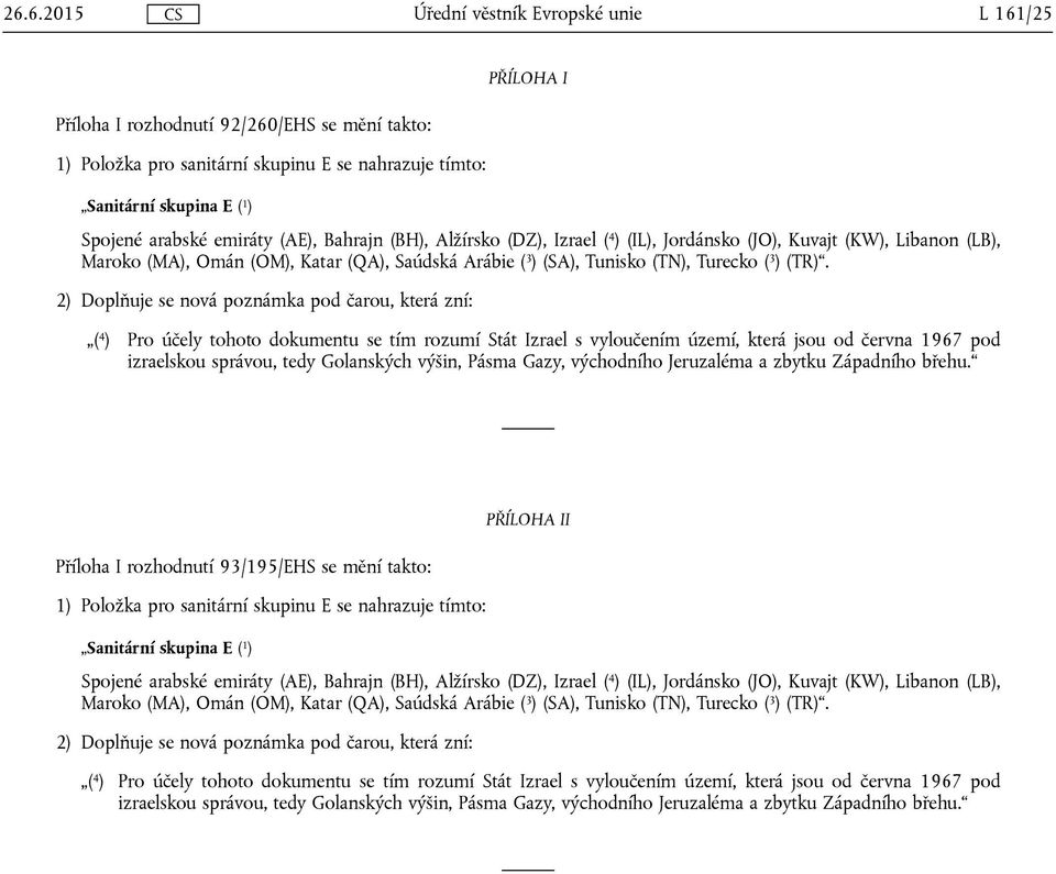 ( 4 ) Pro účely tohoto dokumentu se tím rozumí Stát Izrael s vyloučením území, která jsou od června 1967 pod Příloha I rozhodnutí 93/195/EHS se mění takto: 1) Položka pro sanitární skupinu E se