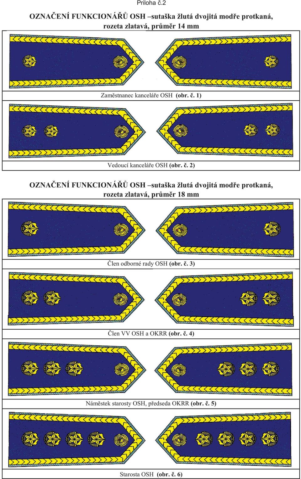 stnanec kancelá e OSH (obr.. 1) Vedoucí kancelá e OSH (obr.
