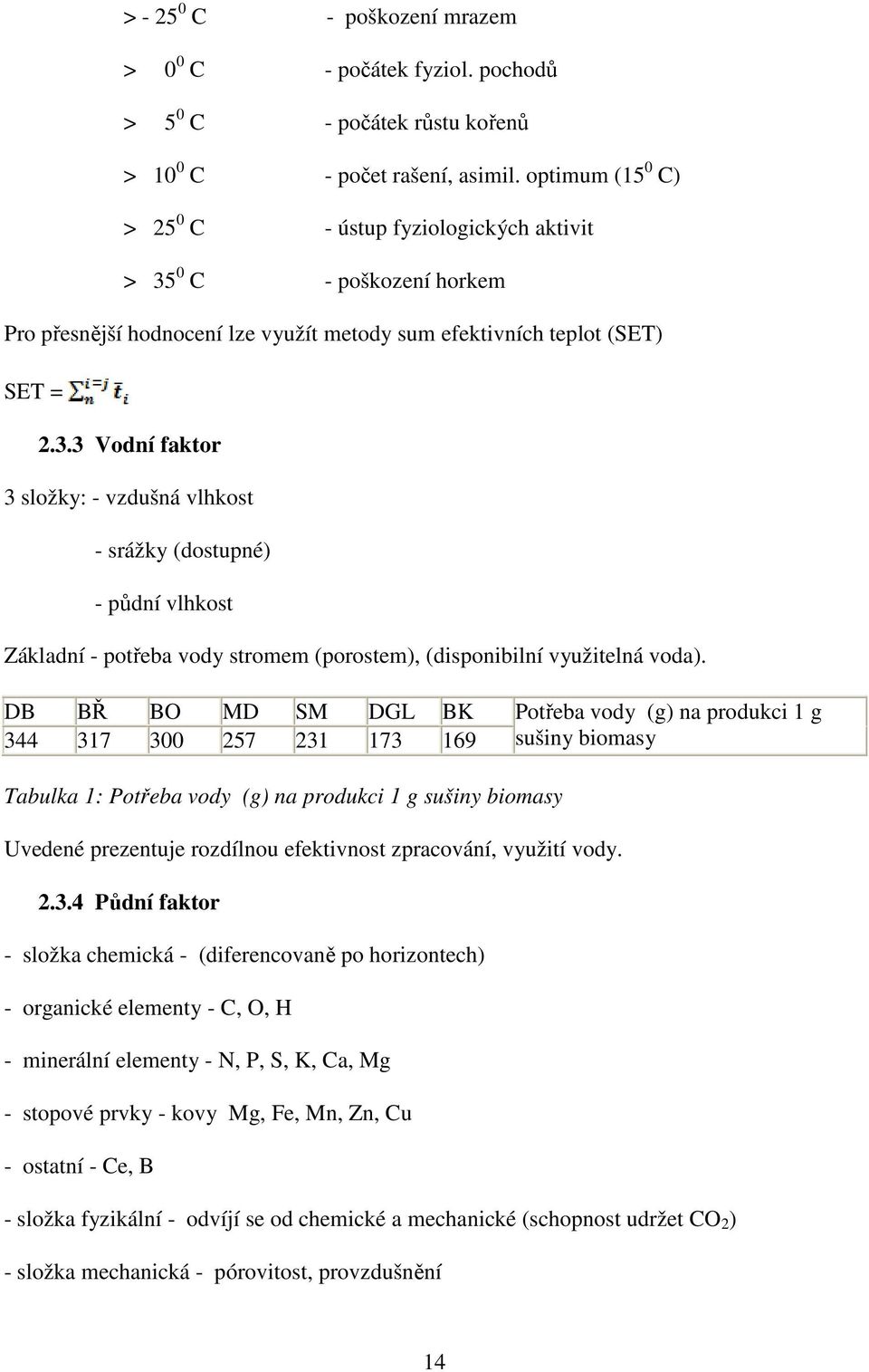 0 C - poškození horkem Pro přesnější hodnocení lze využít metody sum efektivních teplot (SET) SET = 2.3.