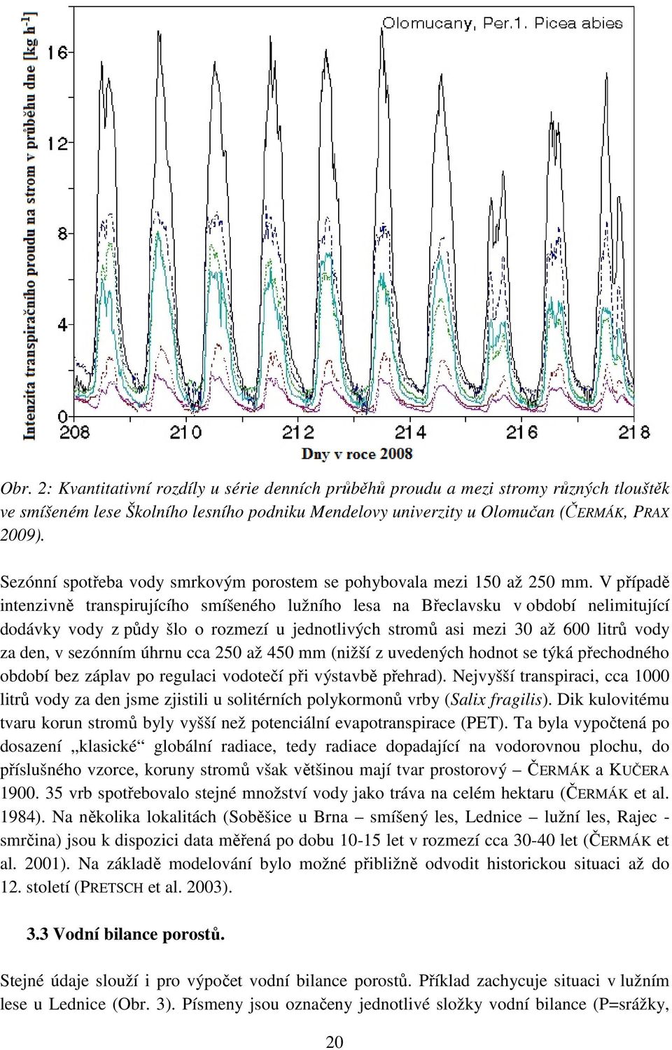 V případě intenzivně transpirujícího smíšeného lužního lesa na Břeclavsku v období nelimitující dodávky vody z půdy šlo o rozmezí u jednotlivých stromů asi mezi 30 až 600 litrů vody za den, v