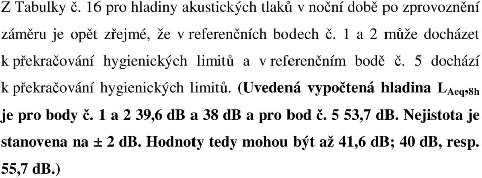 bodech. 1 a 2 m že docházet k p ekra ování hygienických limit a v referen ním bod.