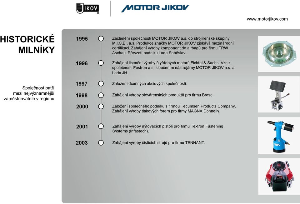 s. a Lada JH. Společnost patří mezi nejvýznamnější zaměstnavatele v regionu 1997 Založení dceřiných akciových společností. 1998 Zahájení výroby slévárenských produktů pro firmu Brose.