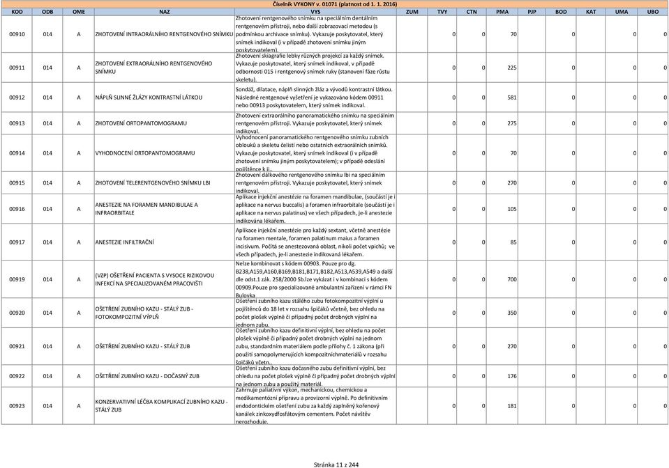 00913 014 A ZHOTOVENÍ ORTOPANTOMOGRAMU 00914 014 A VYHODNOCENÍ ORTOPANTOMOGRAMU 00915 014 A ZHOTOVENÍ TELERENTGENOVÉHO SNÍMKU LBI 00916 014 A ANESTEZIE NA FORAMEN MANDIBULAE A INFRAORBITALE 00917 014