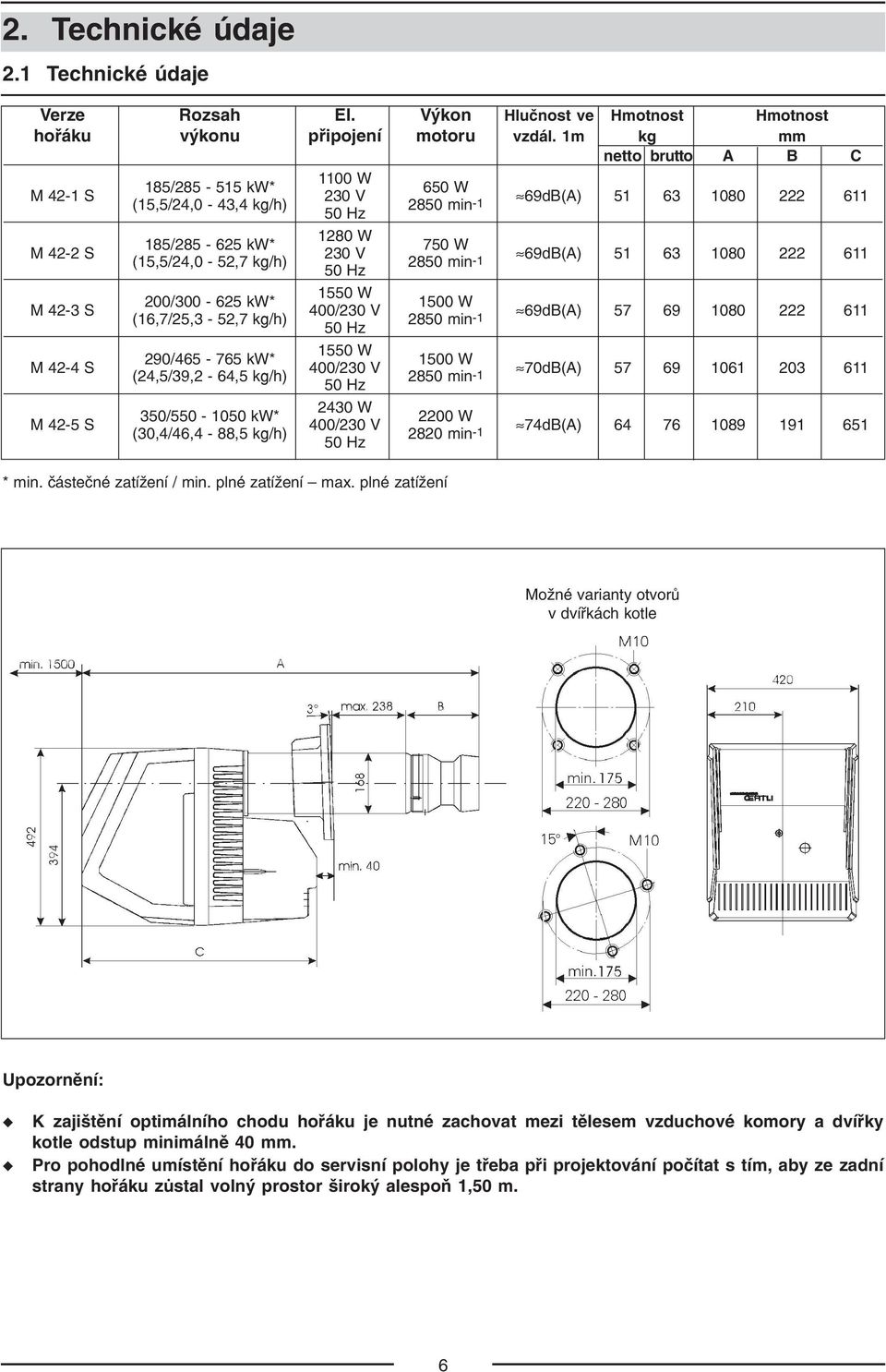 kg/h) 2850 min 1 50 Hz 69dB(A) 51 63 1080 222 611 M 42 3 S 1550 W 200/300 625 kw* 1500 W 400/230 V (16,7/25,3 52,7 kg/h) 2850 min 1 50 Hz 69dB(A) 57 69 1080 222 611 M 42 4 S 1550 W 290/465 765 kw*