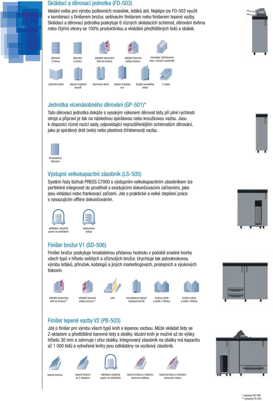 Skládací a děrovací jednotka poskytuje 6 různých skládacích schémat, děrování dvěma nebo čtyřmi otvory se 100% produktivitou a vkládání předtištěných listů a obálek.