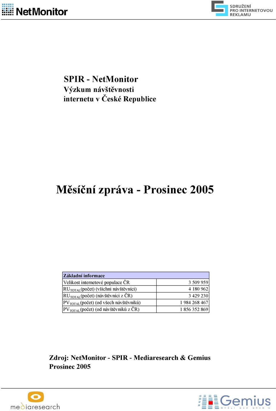 (návštěvníci z ČR) PV TOTAL (počet) (od všech návštěvníků) PV TOTAL (počet) (od návštěvníků z ČR) 3 509