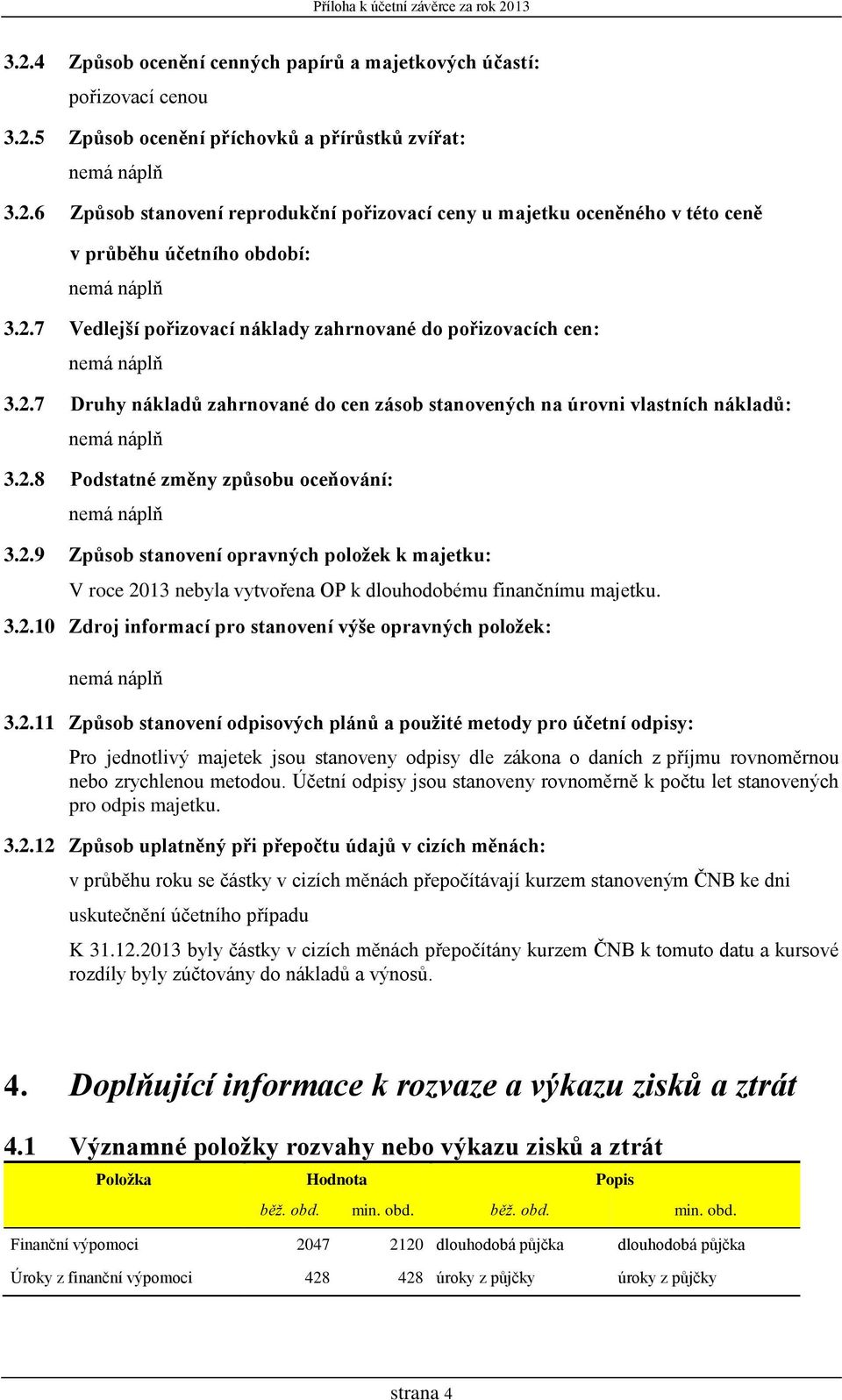 3.2.1 Zdroj informací pro stanovení výše opravných položek: 3.2.11 Způsob stanovení odpisových plánů a použité metody pro účetní odpisy: Pro jednotlivý majetek jsou stanoveny odpisy dle zákona o daních z příjmu rovnoměrnou nebo zrychlenou metodou.