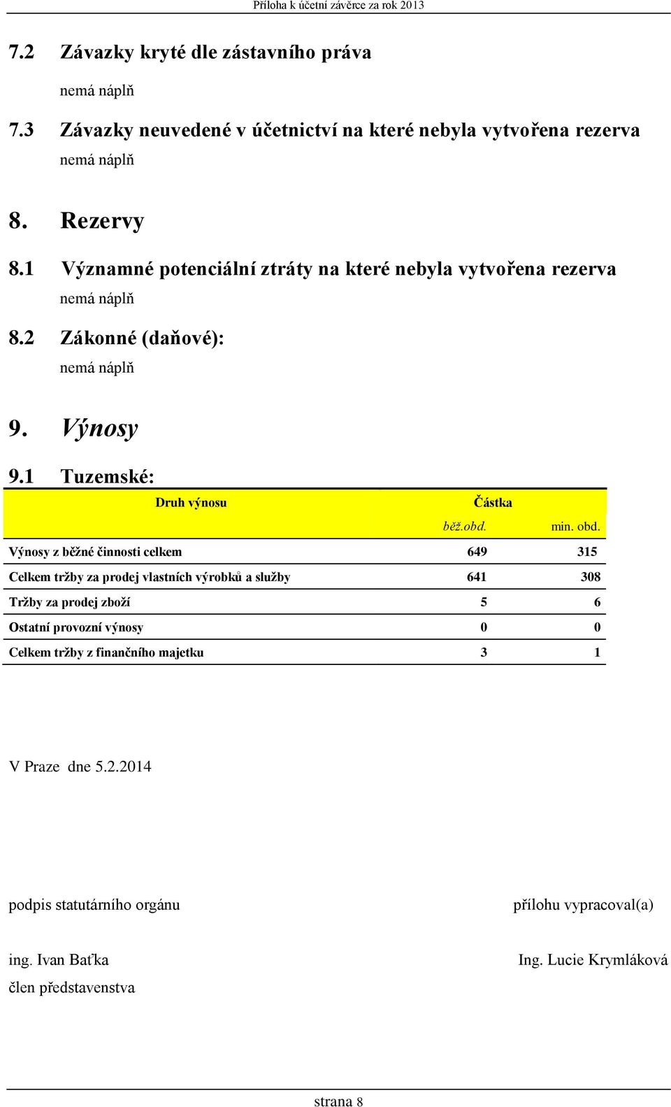 obd. Výnosy z běžné činnosti celkem 649 315 Celkem tržby za prodej vlastních výrobků a služby 641 38 Tržby za prodej zboží 5 6 Ostatní provozní výnosy