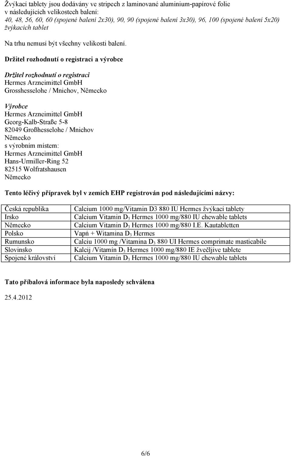 Držitel rozhodnutí o registraci a výrobce Držitel rozhodnutí o registraci Hermes Arzneimittel GmbH Grosshesselohe / Mnichov, Německo Výrobce Hermes Arzneimittel GmbH Georg-Kalb-Straße 5-8 82049