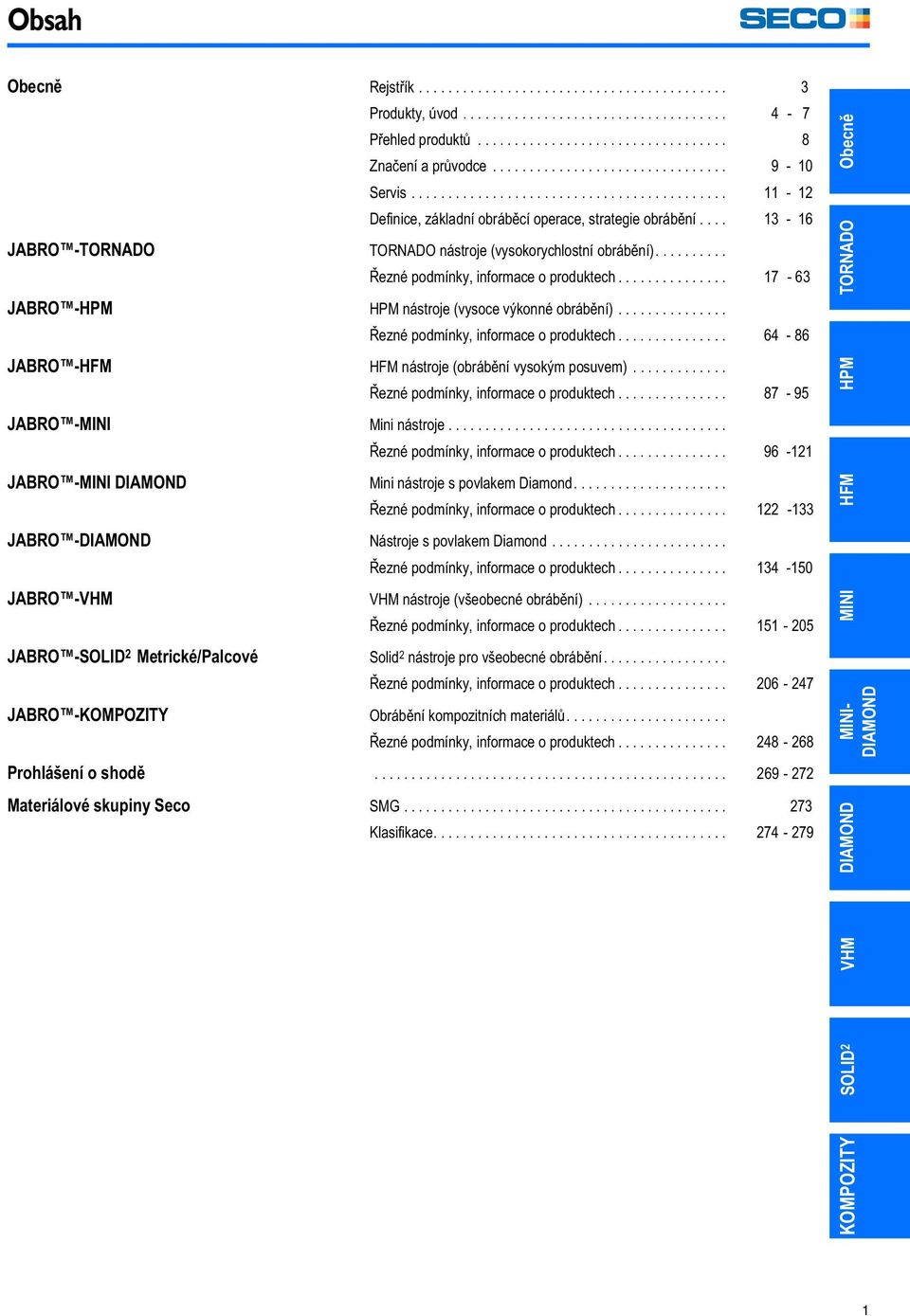 ... 13-16 JABRO -TORNADO TORNADO nástroje (vysokorychlostní obrábění).......... Řezné podmínky, informace o produktech............... 17-63 JABRO -HPM HPM nástroje (vysoce výkonné obrábění).