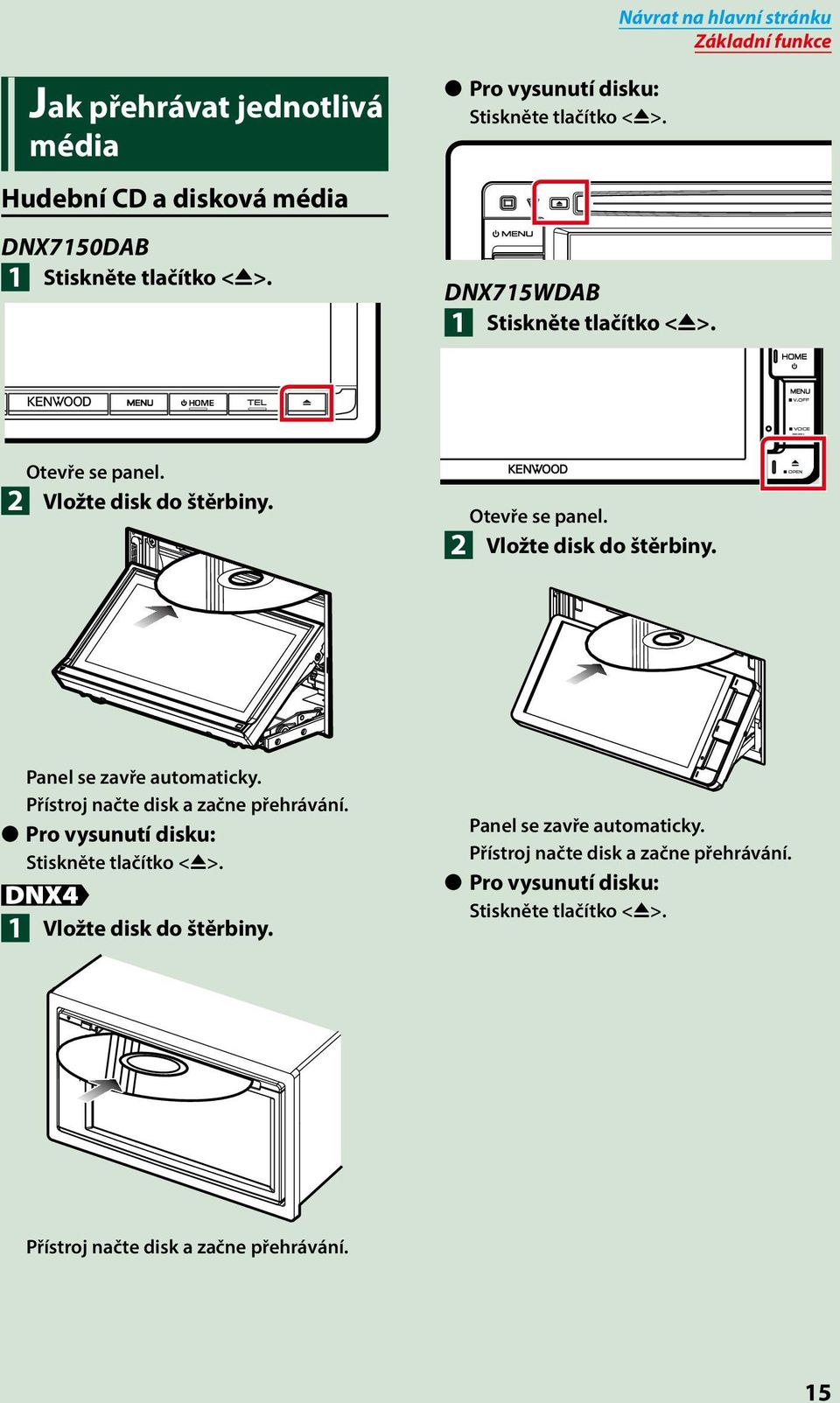 2 Otevře se panel. Vložte disk do štěrbiny. Panel se zavře automaticky. Přístroj načte disk a začne přehrávání.