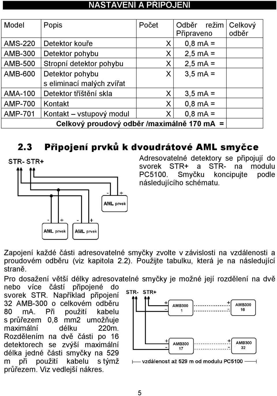 odběr 2.3 Připojení prvků k dvoudrátové AML smyčce Adresovatelné detektory se připojují do svorek STR+ a STR- na modulu PC5100. Smyčku koncipujte podle následujícího schématu.