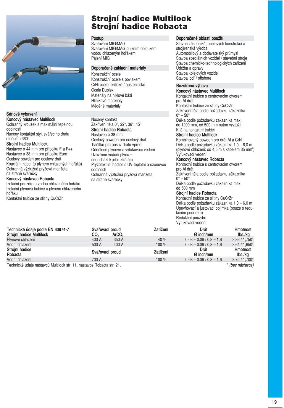 Izolaãní pouzdro u vodou chlazeného hofiáku Izolaãní plynová hubice u plynem chlazeného hofiáku Kontaktní trubice ze slitiny CuCrZr Strojní hadice Multilock Strojní hadice Robacta Svafiování MIG/MAG