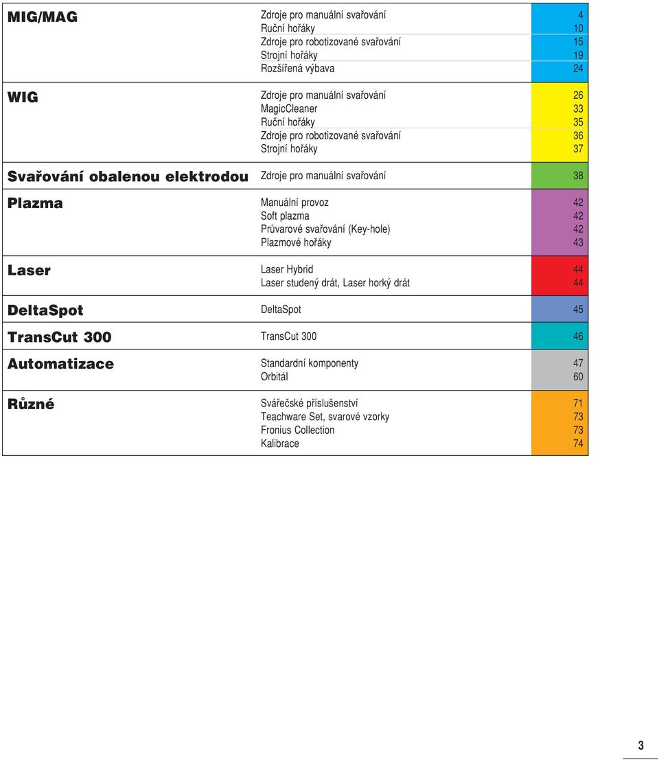 manuální svafiování Manuální provoz Soft plazma PrÛvarové svafiování (Key-hole) Plazmové hofiáky Laser Hybrid Laser studen drát, Laser hork drát DeltaSpot TransCut 300