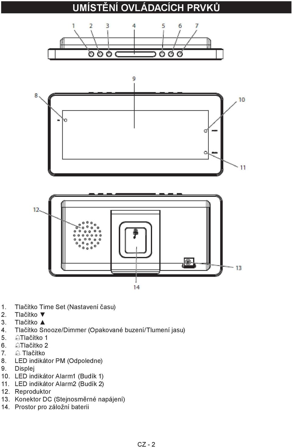 LED indikátor PM (Odpoledne) 9. Displej 10. LED indikátor Alarm1 (Budík 1) 11.