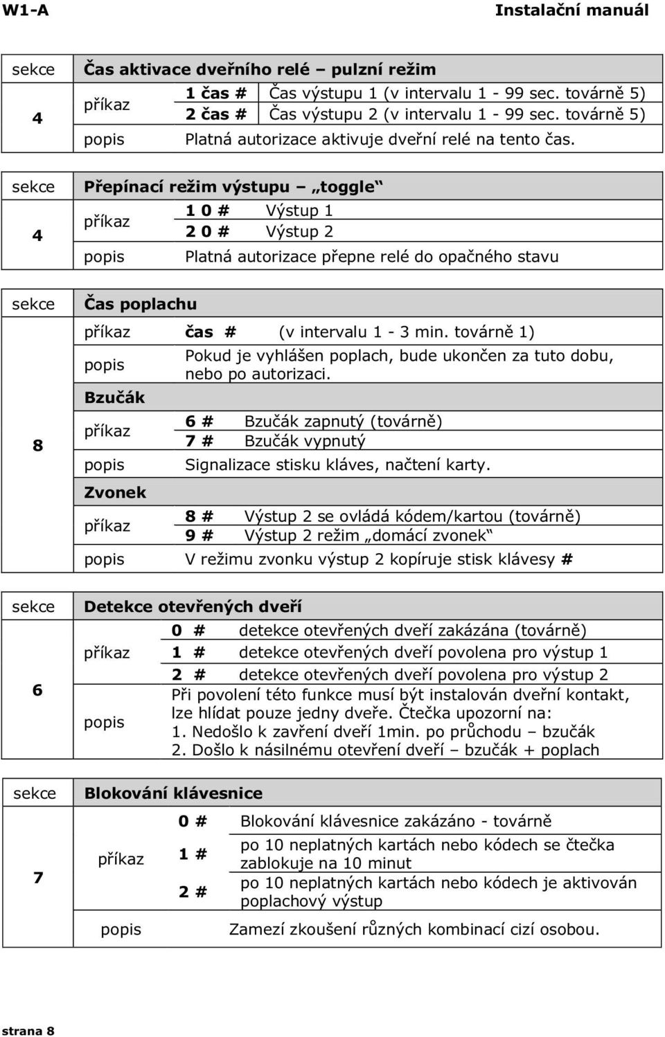 4 Přepínací režim výstupu toggle 1 0 # Výstup 1 2 0 # Výstup 2 Platná autorizace přepne relé do opačného stavu 8 Čas poplachu čas # (v intervalu 1-3 min.