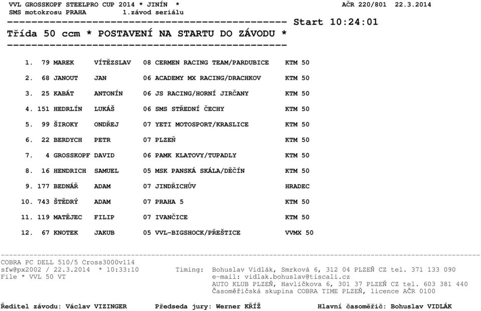 151 HEDRLÍN LUKÁŠ 06 SMS STŘEDNÍ ČECHY KTM 50 5. 99 ŠIROKY ONDŘEJ 07 YETI MOTOSPORT/KRASLICE KTM 50 6. 22 BERDYCH PETR 07 PLZEŇ KTM 50 7. 4 GROSSKOPF DAVID 06 PAMK KLATOVY/TUPADLY KTM 50 8.