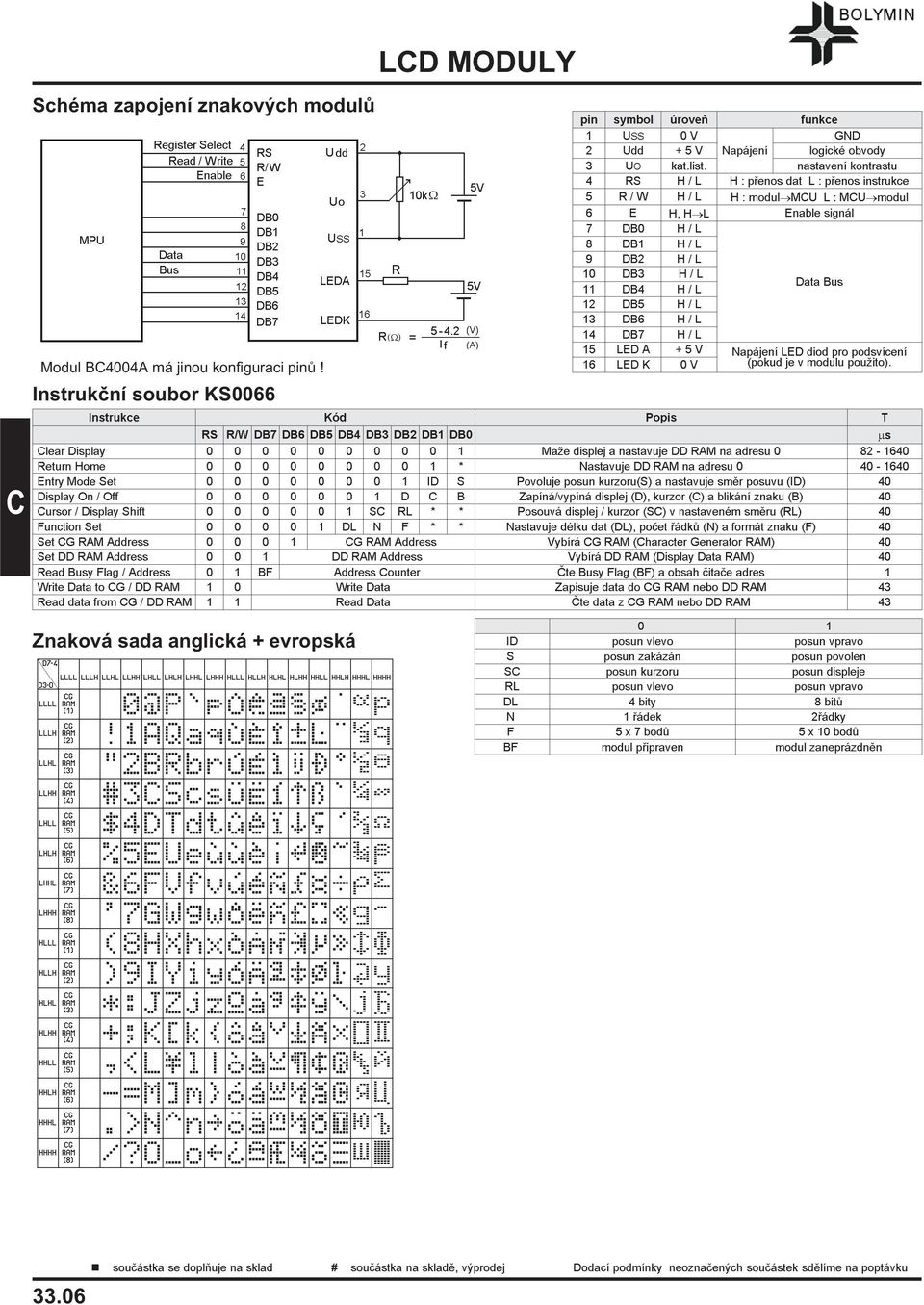 12 DB5 H / L 13 DB6 H / L 14 DB7 H / L 15 LED A + 5 V 16 LED K 0 V Napájení LED diod pro podsvícení (pokud je v modulu použito).