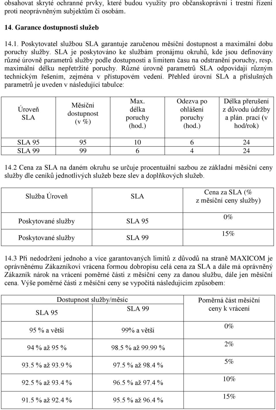 SLA je poskytováno ke službám pronájmu okruhů, kde jsou definovány různé úrovně parametrů služby podle dostupnosti a limitem času na odstranění poruchy, resp. maximální délku nepřetržité poruchy.