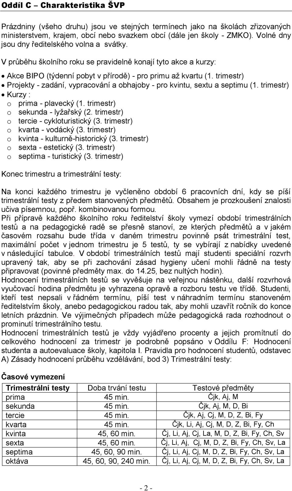 trimestr) Projekty - zadání, vypracování a obhajoby - pro kvintu, sextu a septimu (1. trimestr) Kurzy : o prima - plavecký (1. trimestr) o sekunda - lyžařský (2.