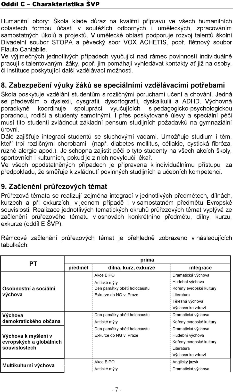 Ve výjimečných jednotlivých případech vyučující nad rámec povinností individuálně pracují s talentovanými žáky, popř.