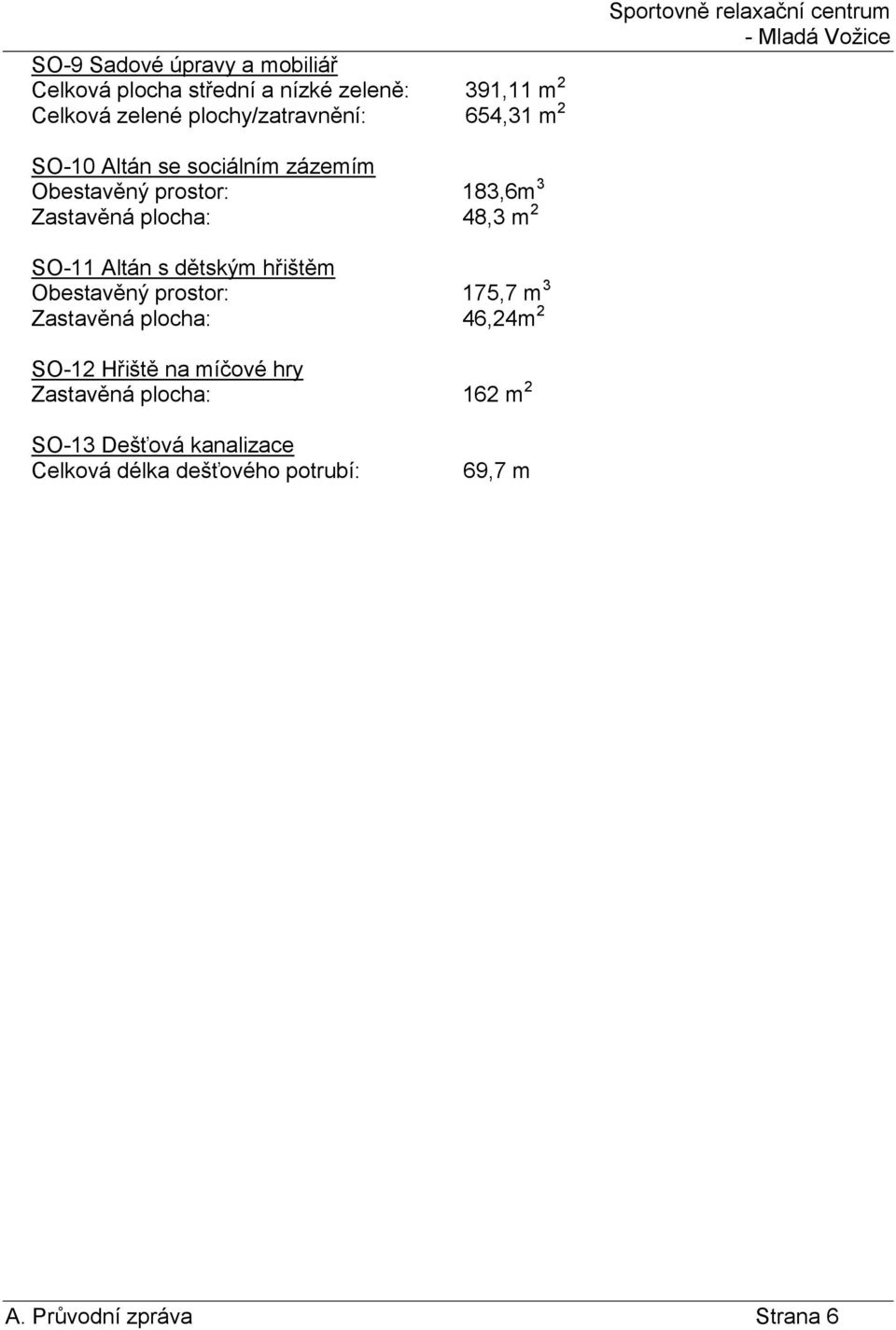 48,3 m 2 SO-11 Altán s dětským hřištěm Obestavěný prostor: 175,7 m 3 Zastavěná plocha: 46,24m 2 SO-12 Hřiště na míčové