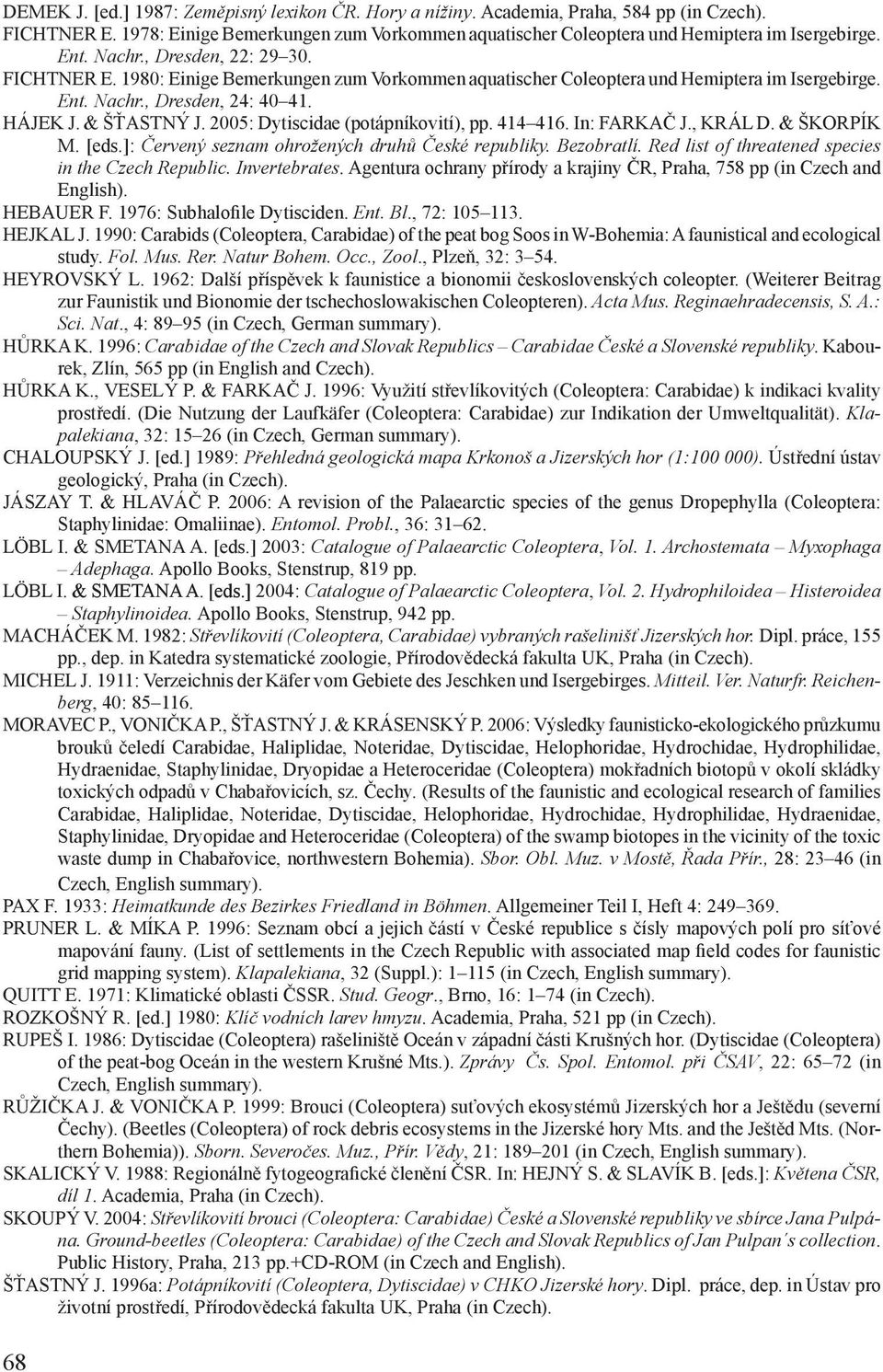 2005: Dytiscidae (potápníkovití), pp. 414 416. In: FRKČ J., KRÁL D. & ŠKORPÍK M. [eds.]: Červený seznam ohrožených druhů České republiky. Bezobratlí.