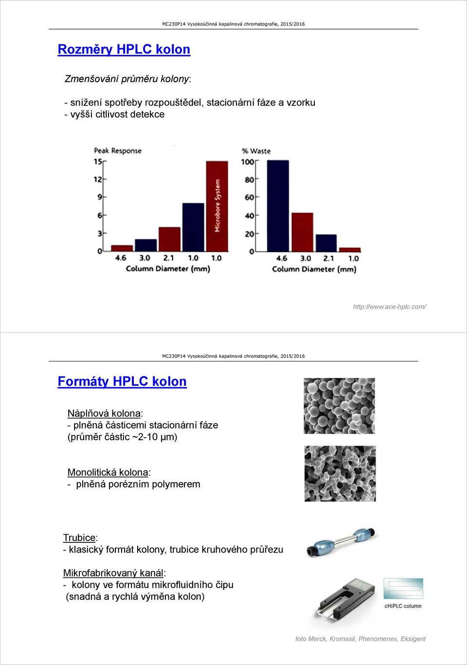 com/ Formáty HPLC kolon Náplňová kolona: -plněná částicemi stacionární fáze (průměr částic ~2-10 µm) Monolitická kolona: -