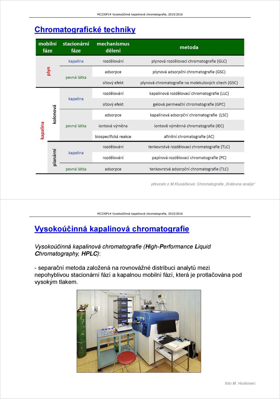 kapalinová chromatografie (High-Performance Liquid Chromatography, HPLC): - separační metoda
