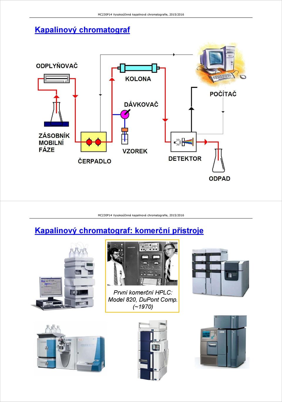 komerční HPLC: Model 820,