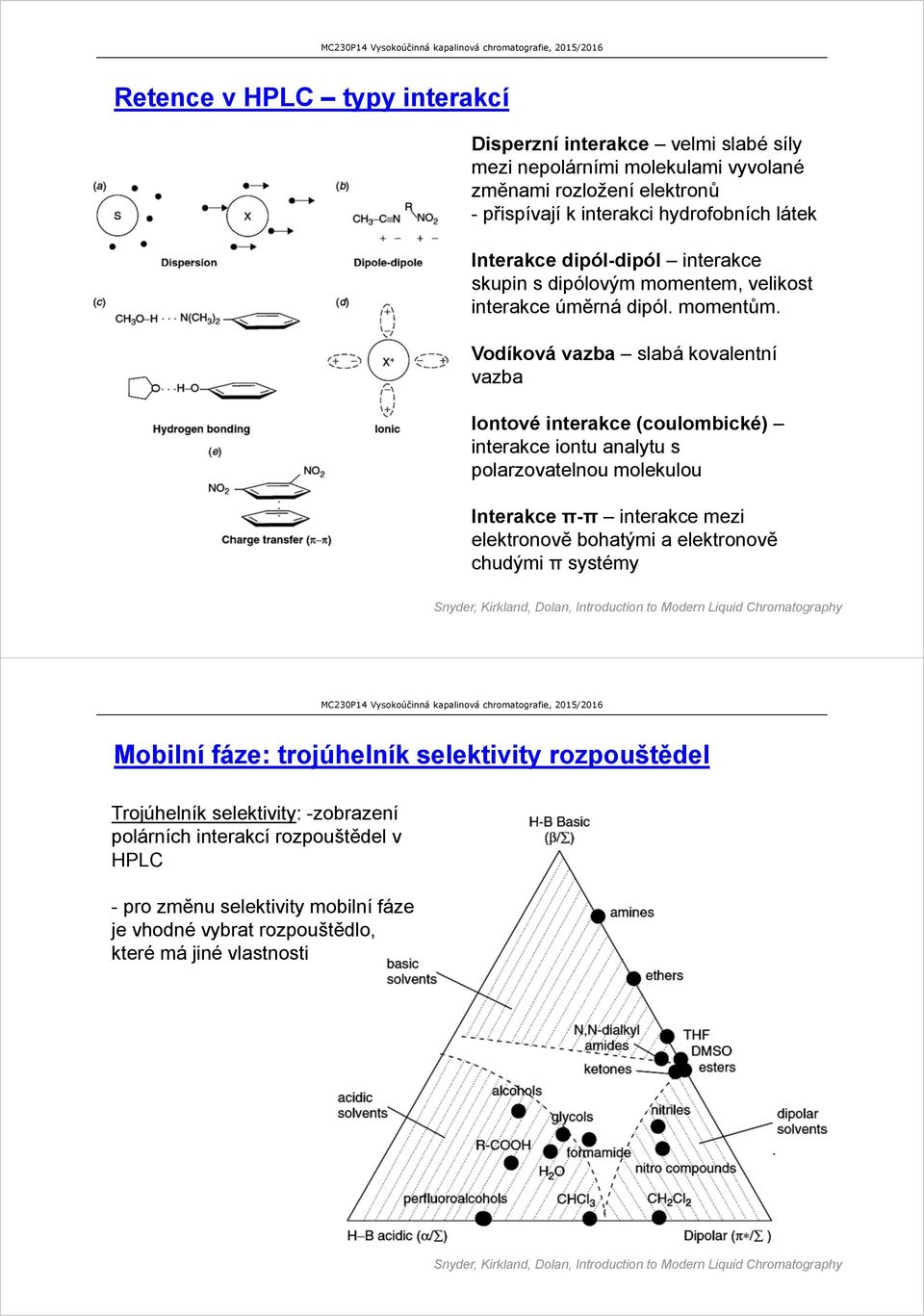 Vodíková vazba slabá kovalentní vazba Iontové interakce (coulombické) interakce iontu analytu s polarzovatelnou molekulou Interakce π-π interakce mezi elektronově bohatými a elektronově chudými π