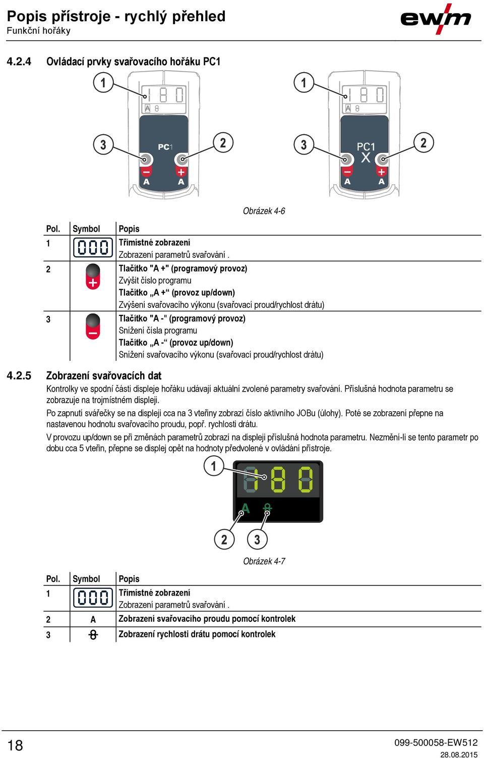 Snížení čísla programu Tlačítko A - (provoz up/down) Snížení svařovacího výkonu (svařovací proud/rychlost drátu) 4.2.