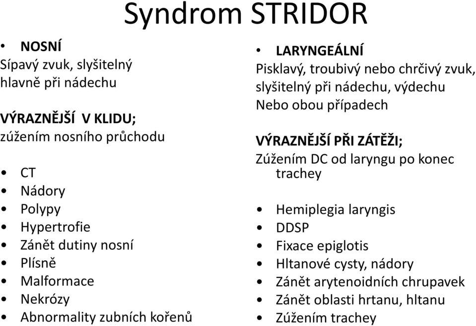 zvuk, slyšitelný při nádechu, výdechu Nebo obou případech VÝRAZNĚJŠÍ PŘI ZÁTĚŽI; Zúžením DC od laryngu po konec trachey